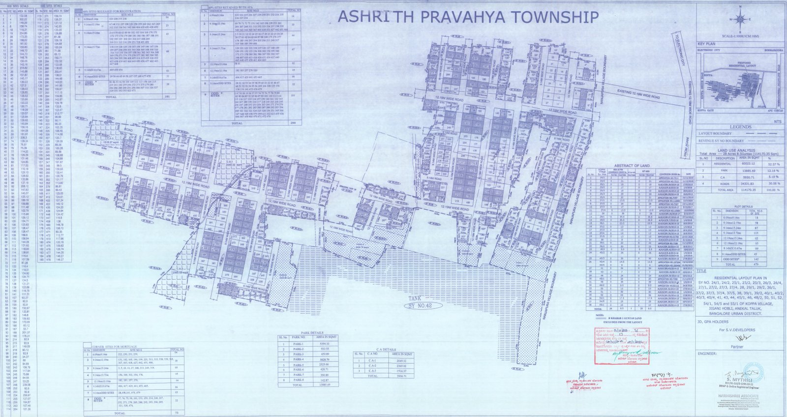 AP Township Detailed Master Plan
